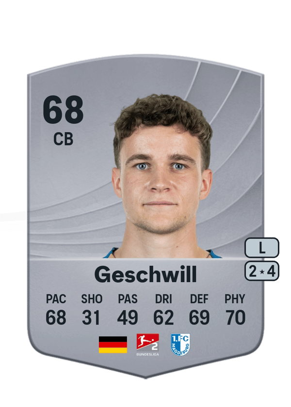 Max Geschwill 68 EA FC