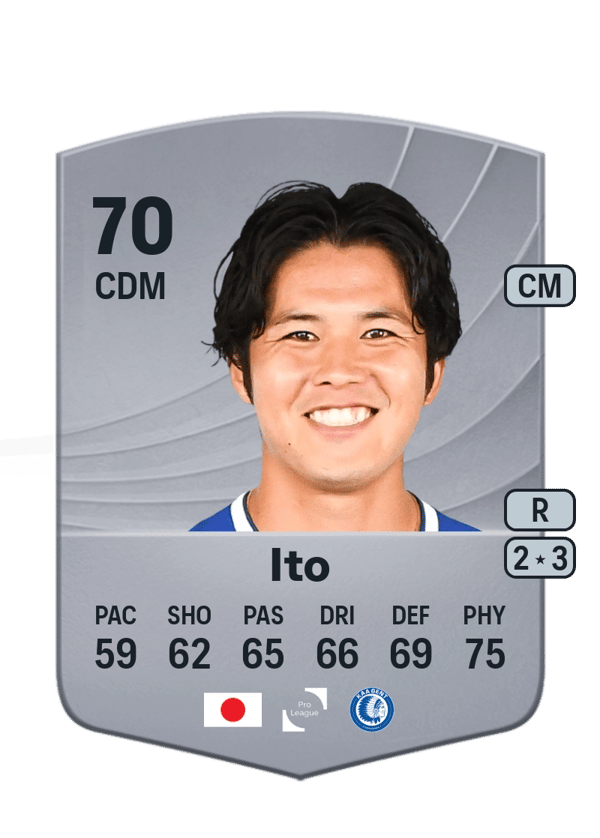 Atsuki Ito 70 EA FC