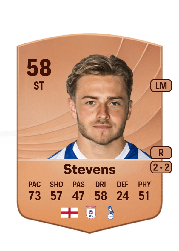 Jack Stevens 58 EA FC