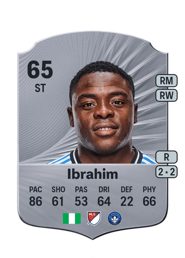 Sunusi Ibrahim 65 EA FC