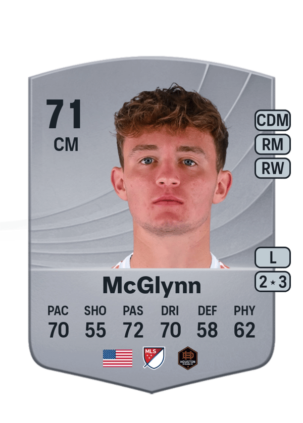 Jack McGlynn 71 EA FC