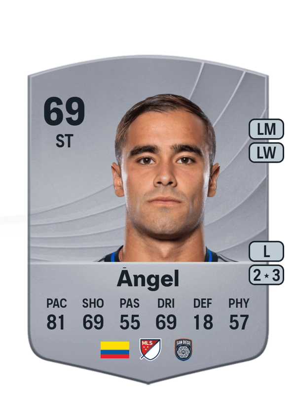 Tomás Ángel 69 EA FC
