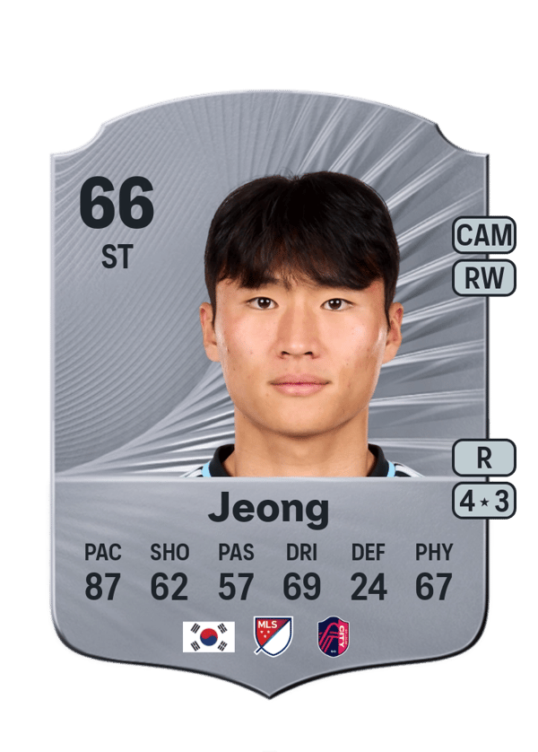 Sang Bin Jeong 66 EA FC