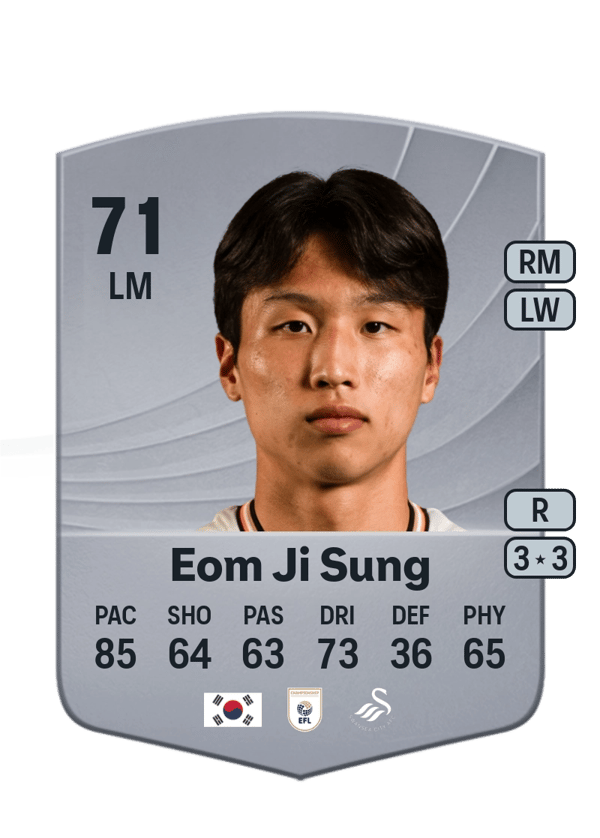 Eom Ji Sung 71 EA FC
