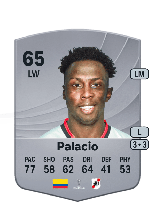 Dubán Palacio 65 EA FC
