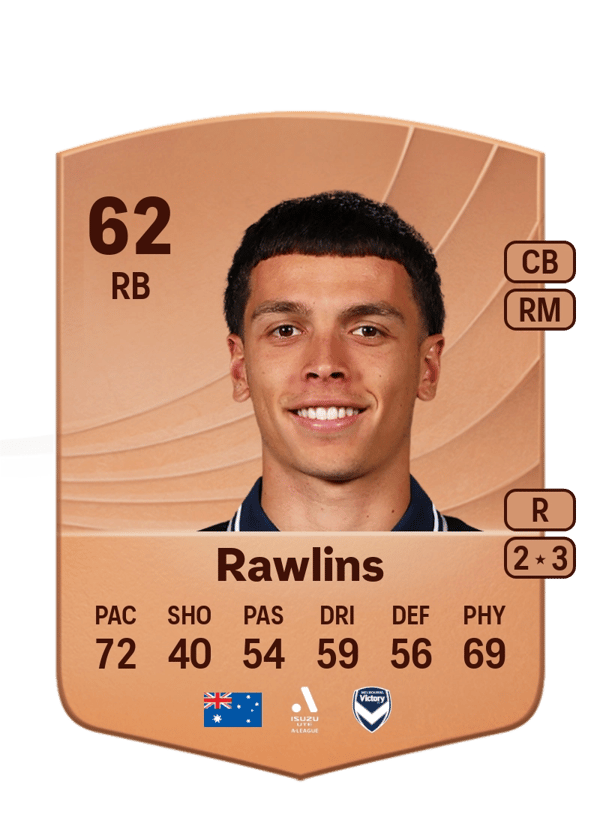 Joshua Rawlins 62 EA FC