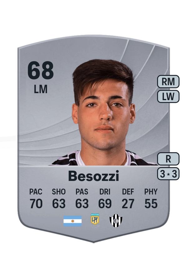 Lucas Besozzi 69 EA FC
