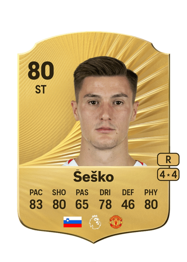 Benjamin Šeško 80 EA FC