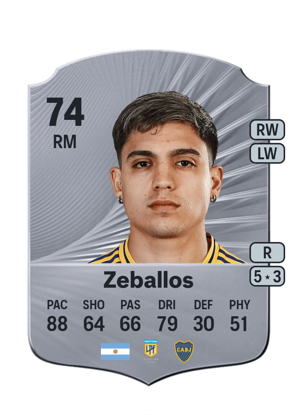Exequiel Zeballos 74 EA FC