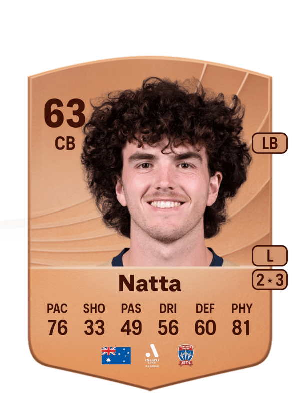 Mark Natta 63 EA FC
