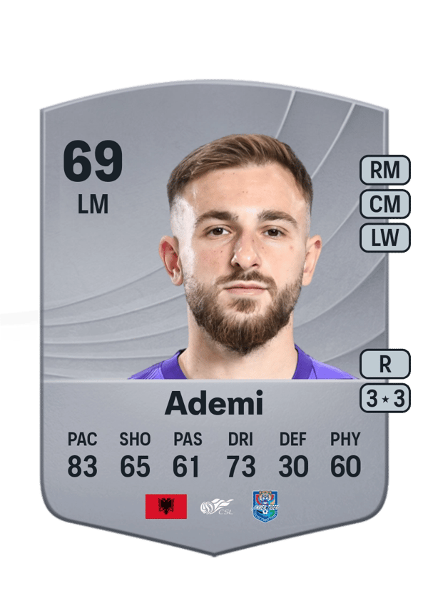 Albion Ademi 69 EA FC