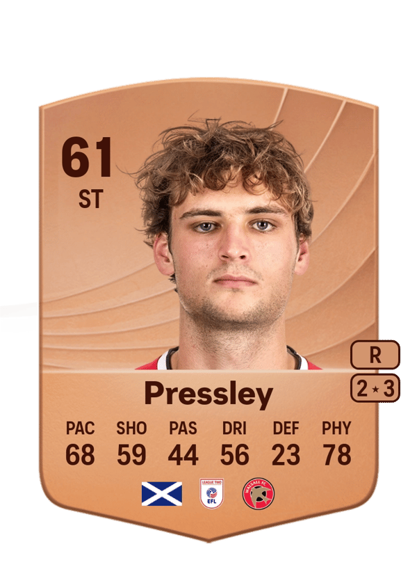 Aaron Pressley 61 EA FC