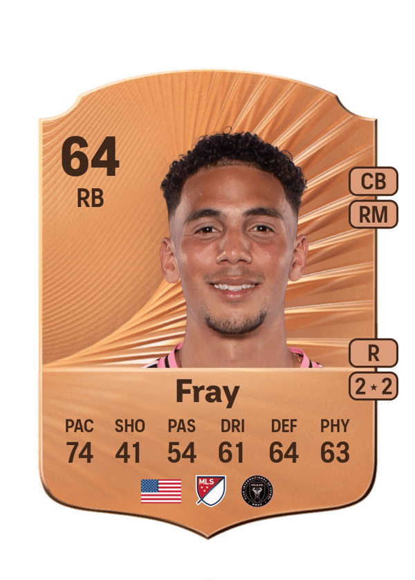 Ian Fray 64 EA FC