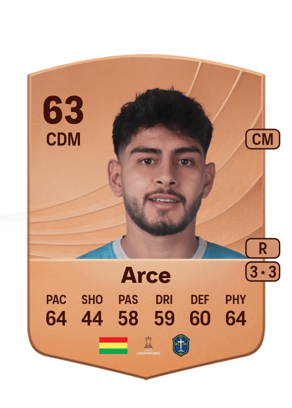 Santiago Arce 63 EA FC