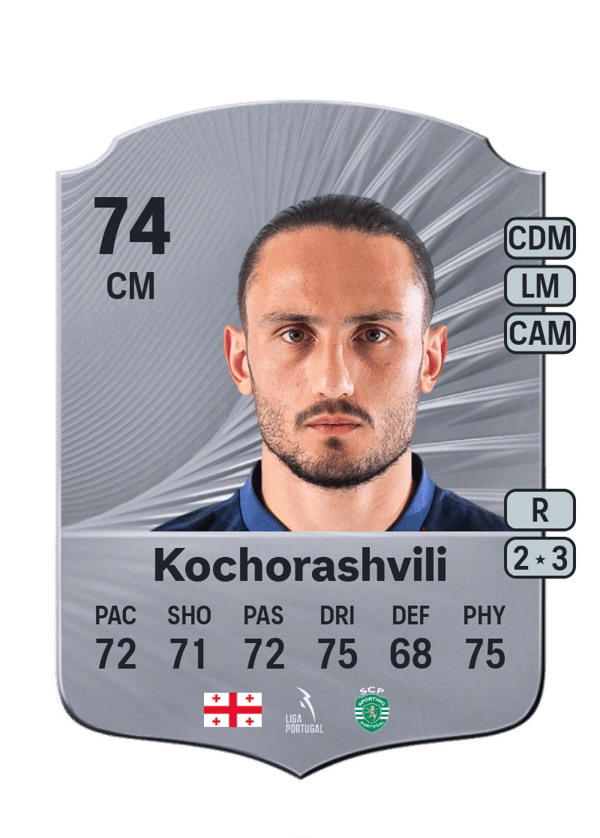 Giorgi Kochorashvili 74 EA FC