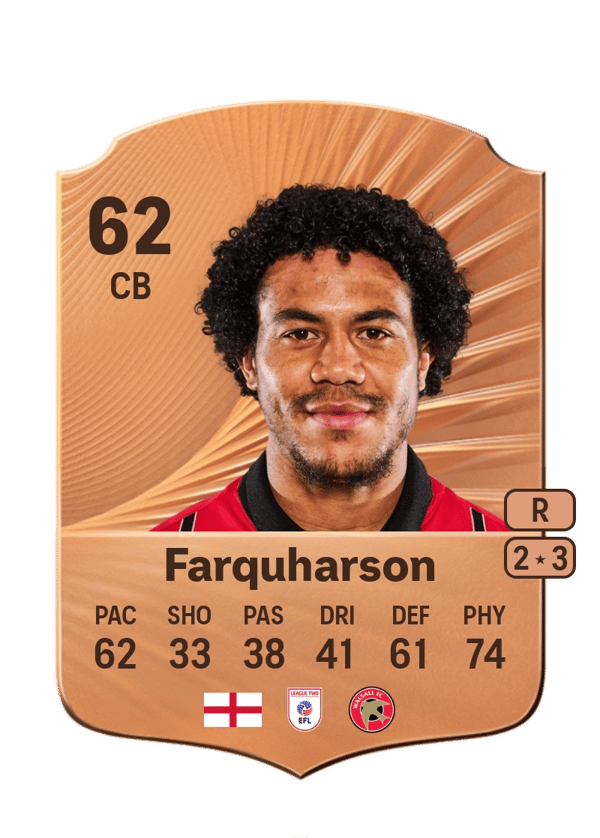 Priestley Farquharson 62 EA FC