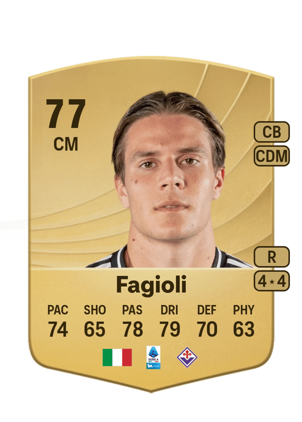 Nicolò Fagioli 77 EA FC