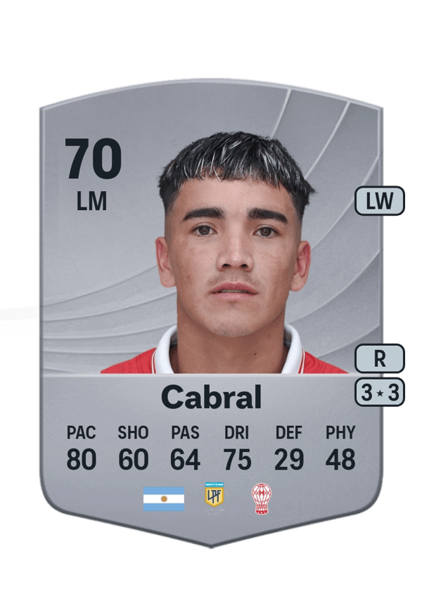 Rodrigo Cabral 70 EA FC
