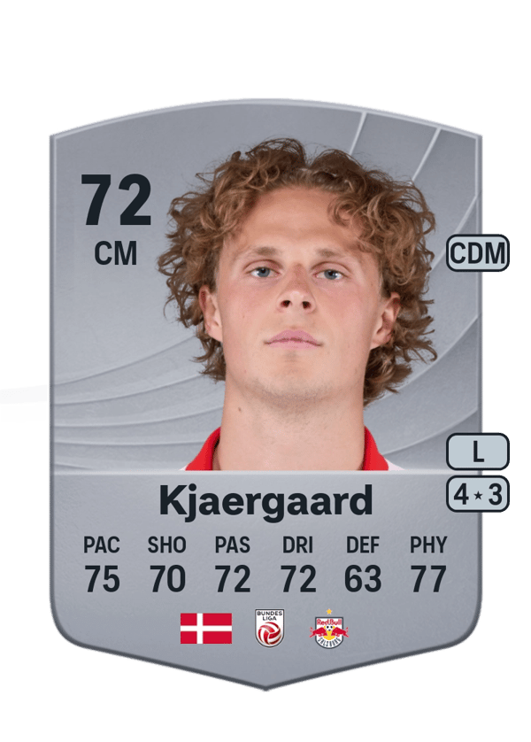 Maurits Kjaergaard 72 EA FC