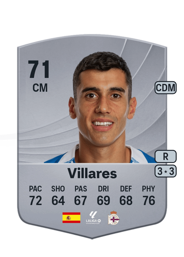 Villares 71 EA FC