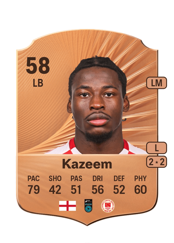 Al-Amin Kazeem 58 EA FC