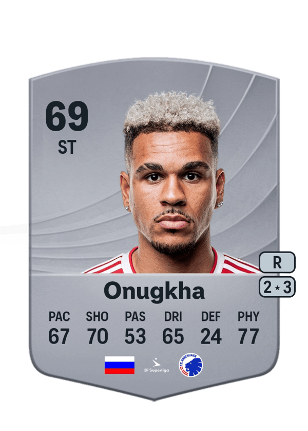 German Onugkha 69 EA FC