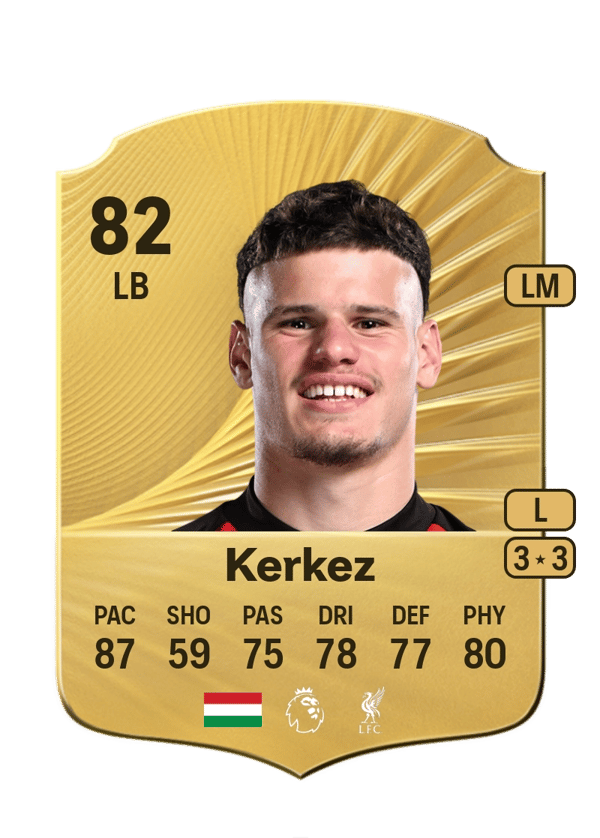 Milos Kerkez 82 EA FC