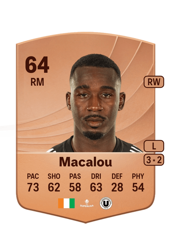 Issouf Macalou 64 EA FC