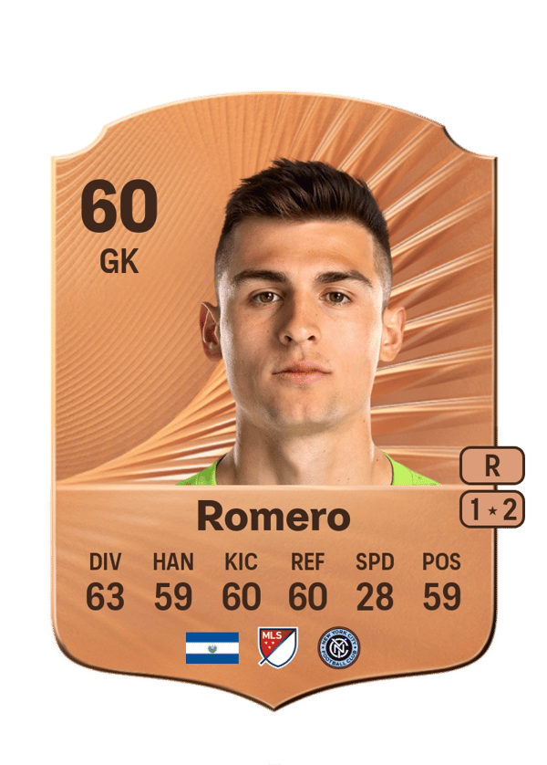 Tomás Romero 60 EA FC