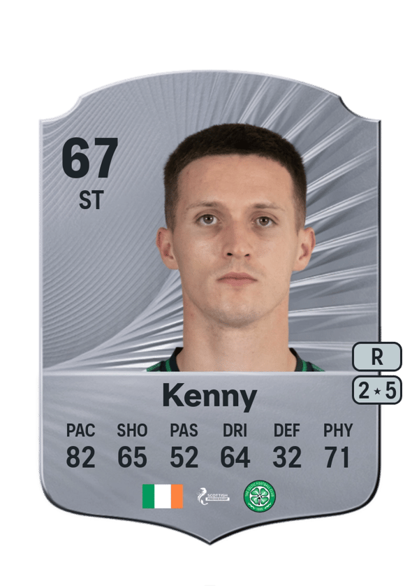 Johnny Kenny 67 EA FC