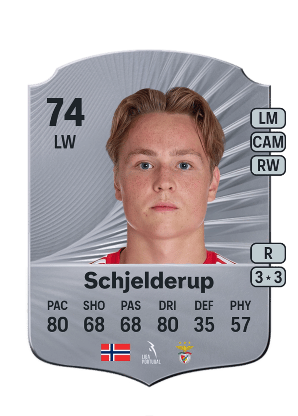 Andreas Schjelderup 74 EA FC