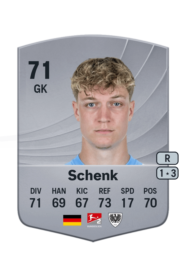 Johannes Schenk 71 EA FC