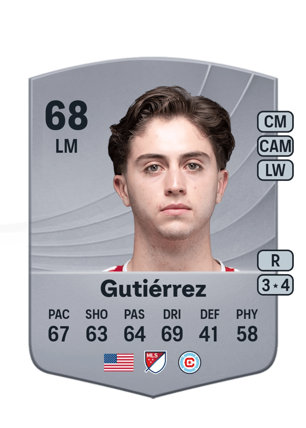 Brian Gutiérrez 68 EA FC