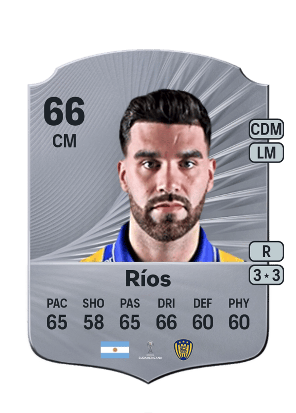 Rubén Darío Ríos 67 EA FC