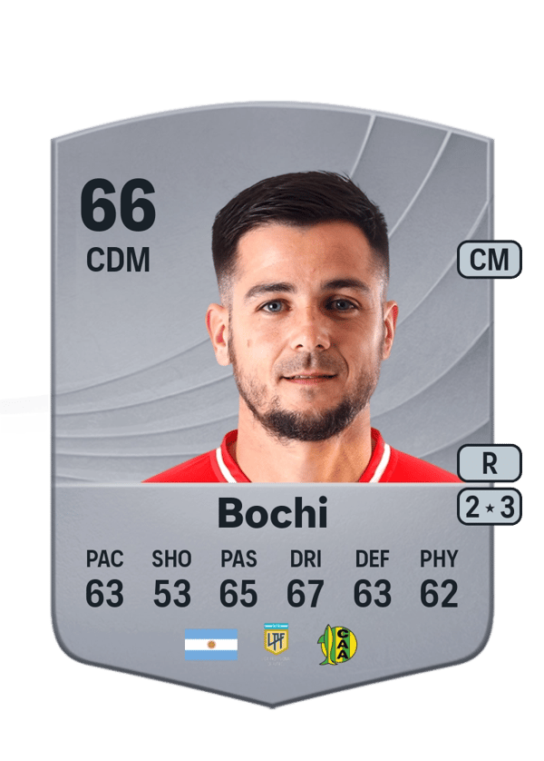 Roberto Bochi 66 EA FC