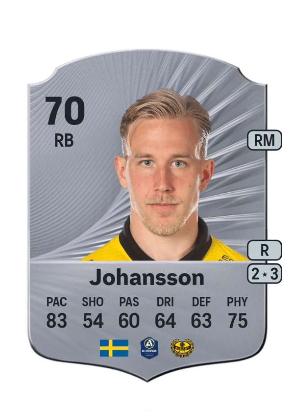 Herman Johansson 70 EA FC