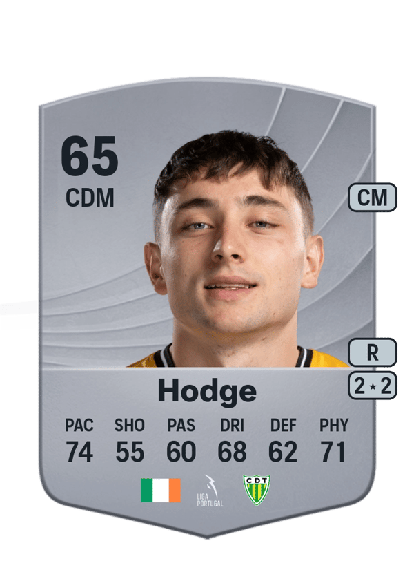 Joe Hodge 65 EA FC