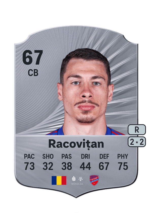 Bogdan Racovițan 67 EA FC