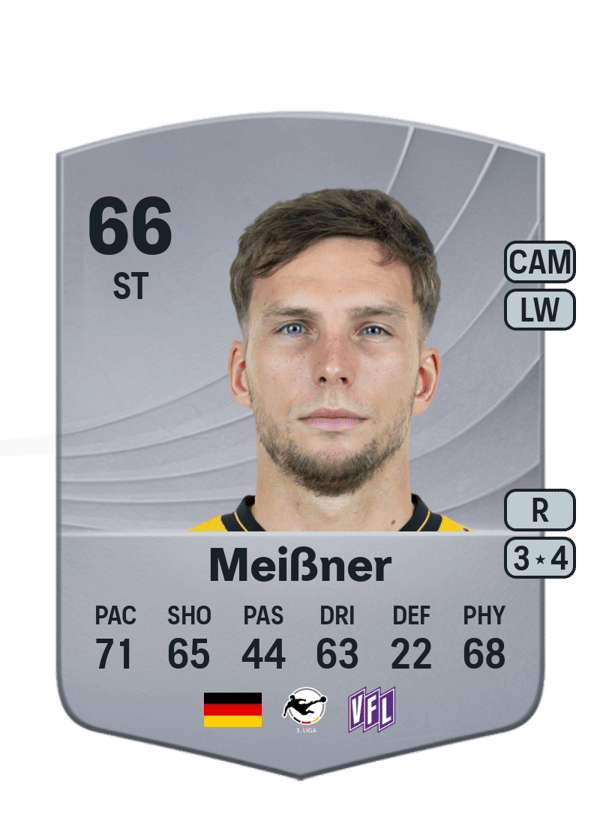 Robin Meißner 66 EA FC
