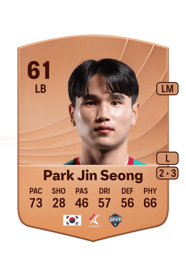 Park Jin Seong 60 EA FC