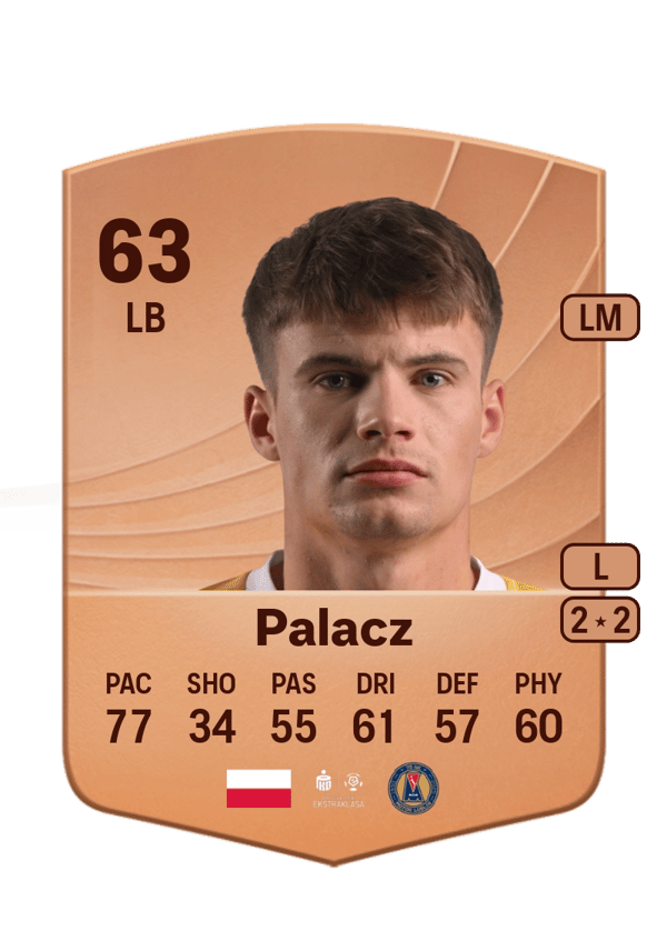 Krystian Palacz 63 EA FC