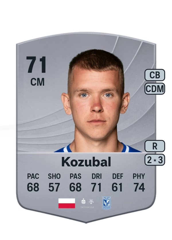 Antoni Kozubal 71 EA FC