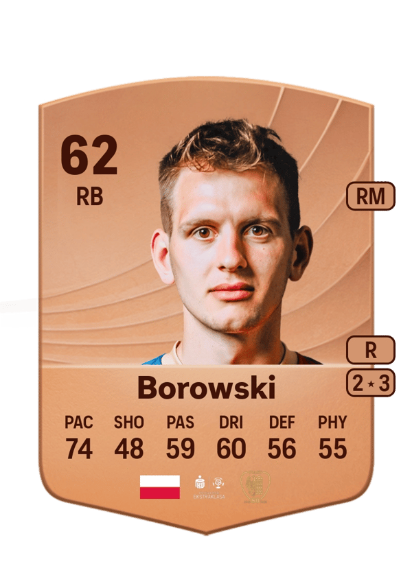 Filip Borowski 62 EA FC