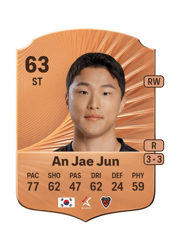An Jae Jun 63 EA FC