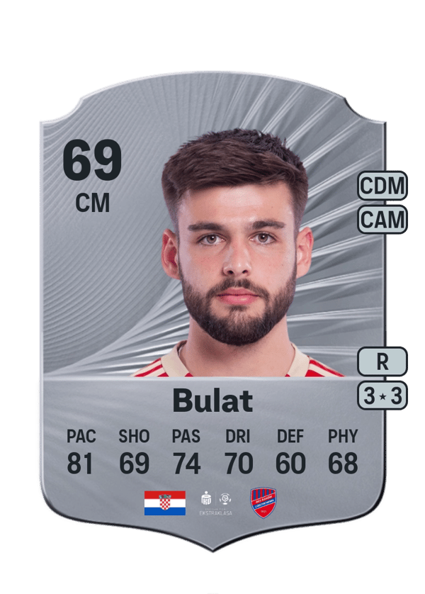 Marko Bulat 69 EA FC