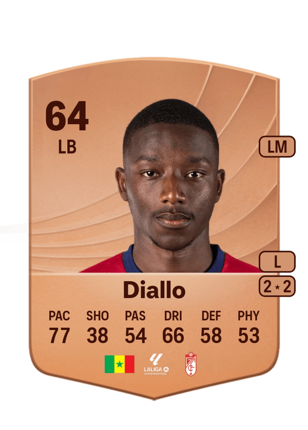 Baïla Diallo 60 EA FC