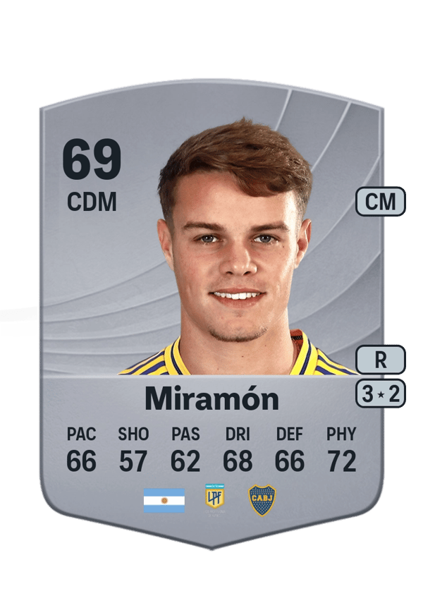 Ignacio Miramón 69 EA FC