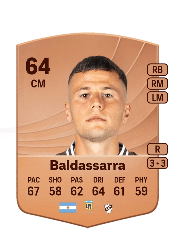 Franco Baldassarra 64 EA FC