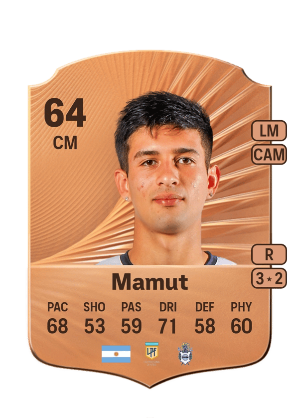 Leandro Mamut 64 EA FC