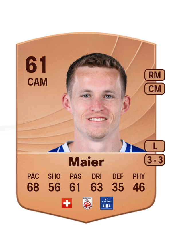 Nico Maier 61 EA FC